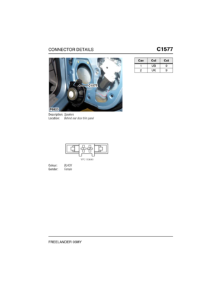 Page 576CONNECTOR DETAILSC1577
FREELANDER 03MY
C1 577
Description:Speakers
Location:Behind rear door trim panel
Colour:BLACK
Gender:Female
C1577
P6823
CavColCct
1UB9
2UK9 