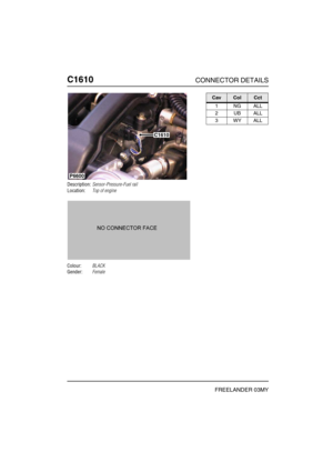 Page 577C1610CONNECTOR DETAILS
FREELANDER 03MY
C161 0
Description:Sensor-Pressure-Fuel rail
Location:Top of engine
Colour:BLACK
Gender:Female
P6600
C1610
CavColCct
1NGALL
2UBALL
3WYALL 