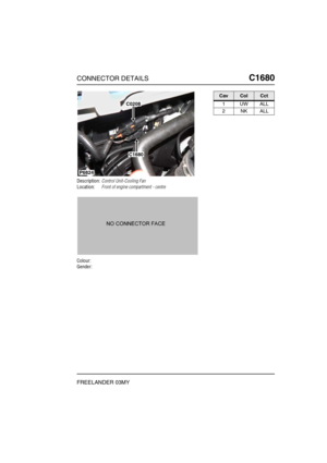 Page 580CONNECTOR DETAILSC1680
FREELANDER 03MY
C1 680
Description:Control Unit-Cooling Fan
Location:Front of engine compartment - centre
Colour:
Gender:
P6824
C0208
C1680
CavColCct
1UWALL
2NKALL 