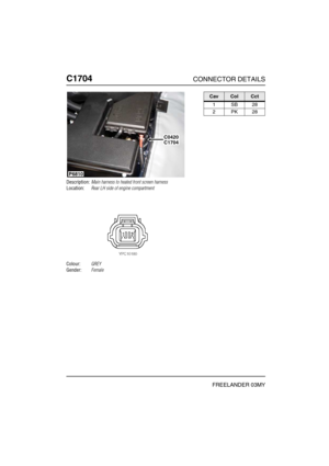 Page 581C1704CONNECTOR DETAILS
FREELANDER 03MY
C170 4
Description:Main harness to heated front screen harness
Location:Rear LH side of engine compartment
Colour:GREY
Gender:Female
C0420C1704
P6810
CavColCct
1SB28
2PK28 