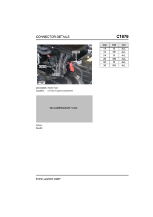 Page 590CONNECTOR DETAILSC1876
FREELANDER 03MY
C1 876
Description:Holder-Fuse
Location:LH side of engine compartment
Colour:
Gender:
C0192
C1876
C0154
P7091
CavColCct
1A B ALL
1B BP ALL
2A B ALL
2B BN ALL
3A B ALL
3B BG ALL 