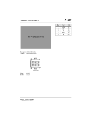 Page 594CONNECTOR DETAILSC1897
FREELANDER 03MY
C1 897
Description:Module-ICE interface
Location:Behind centre console
Colour:BLACK
Gender:Female
NO PHOTO LOCATION
CavColCct
1LGW12
2BR12
3KALL
5BW12
6BALL 