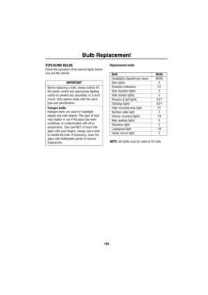 Page 195Bulb Replacement
194
Bu lb  Rep lace mentREPLACING BULBS
Check the operation of all exterior lights before 
you use the vehicle.Replacement bulbs
NOTE: All bulbs must be rated at 12 volts
IMPORTANT
Before replacing a bulb, always switch off 
the starter switch and appropriate lighting 
switch to prevent any possibility of a short 
circuit. Only replace bulbs with the same 
type and specification.
Halogen bulbs
Halogen bulbs are used for headlight 
dipped and main beams. This type of bulb 
may shatter in...