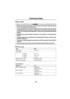 Page 209Technical Data
208
WHEELS & TIRES
WARNING
•ALWAYS use the same make and type of radial-ply tires front and back. DO NOT use bias-ply 
tires, or interchange tires from front to back.
•For optimum performance and handling, ALWAYS replace tires with the same make and type 
as those fitted from new at the factory. If these tires are not available, consult your retailer 
for advice on Land Rover approved alternatives. Failure to do so may adversely affect vehicle 
handling.
•NEVER drive your vehicle if the...