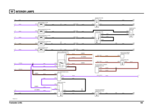 Page 103INTERIOR LAMPS 
Freelander (LHD)10244
VWR004231-A-03
87A87 86 85
30
C1964-1
C0583-1
J
G M
(NO DIMMER)(DIMMER)(DIMMER)
P,0.75D,320
(DIMMER) (NO DIMMER) (DIMMER)
A L
C1967-1
ND
B
C1355-1
0550 (K108) HEADER-EARTH
C0562-1
E
F C
C0589-12 C0587-2 C1000-18 C1000-14 C1000-4 C0049-3
C1000-17C0049-6 C0049-1C0223-22 C0047-22
C1000-3 C1976-8
C1976-4 C1976-6
C0049-8C1976-2
C0223-1 C0047-1 C0244-8
C1976-5C0223-11 C0047-11 C0285-6
C0932-36
C0932-54C0285-4 C0723-13 C0723-1 C0723-6
C0723-19
C0441-6 C0441-5 C0616-2...