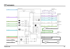 Page 111INSTRUMENTS 
Freelander (LHD)11047
VWR004211-A-03
(NAS)
ILLUMINATIONPANEL ILLUMINATIONPANEL ILLUMINATIONPANEL
4/NAS) d (T
4/NAS) d (T
4/NAS) d (T
SPEEDOMETER (J101)1 AMP
Y
DIODE 2 (G126)
1 AMP
TACHOMETER (J102)1 AMP1 AMP
4/NAS) d (T
(NO-DIMMER)
(DIMMER)
V W X U S Q P N M T
1E3 OHMSRESISTOR-IN-LINE (G101)
LCD-ILLUMINATION (J152)
36 0 OHMS
RESIS TOR-IN-LINE (G101)BEAM (J126) WARNING LAMP-MAIN
36 0 OHMS
RESIS TOR-IN-LINE (G101)WARNING LAMP-TRAILER (J130)
36 0 OHMS
RESIS TOR-IN-LINE (G101)INDICATOR-RH (J127)...
