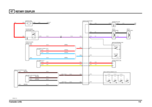 Page 113ROTARY COUPLER 
Freelander (LHD)11247
ROTARY COUPLER
VWR004271-A-01
87A
87
86 85 30
21
21
21
21
2121
(BECKER) (BECKER)
(VISTEON) (VISTEON)
RESUME (S260) SWITCH-SUSPEND A CCE LERATE (S259)SWITCH-SET
8 20 OHMSICE LADDER 3
470 OHMSICE LADD ER 2
SEARCH - SEARCH + VOLUME +
390 OHMSICE LADDER 1VOLUME -
(DIESEL)(PETROL)(DIESEL) (PETROL)
RELAY HORN (R133)
C0562-1
EARTH (E107)
12 VOL TS
C1897-5 C1897-2
C0921-2 C0921-3
C0420-8 C1023-8 C0420-14 C1023-14
C0082-6 C0082-5C0723-13 C0723-20
C1254-6 C1254-5 C1254-2...