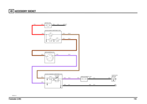 Page 117ACCESSORY SOCKET 
Freelander (LHD)11649
ACCE SSORY SOCKET
VWR003941-A-01
IN2 IN1
2A 2B
1
POS4-CRANKPOS3-IGN POS2-AUX
87 A
87
86 85 30
150 AMPLINK 1
60 AMPLINK 2
80 AMPLINK 4
EARTH (E107)
12 VOLT S
C0563-1
20 AMPFUSE 10
SOCKET (R203) RELAY-ACCESSORY
C0045-1
C0588-1 C0587-1 C0192-2
C0571-2 C0574-2 C0632-1
C0028-3 C0028-7
C0587-2 C0584-3C0350-1 C0550-2 C0350-2
A246
BATTERY (P100)
0550 (K108) HEADER EARTH
SOCKET-ACCESSORY (V103) FUSE BOX-PASSENGER COMPARTMENT (P101) FUSE BOX-ENGINE COMPARTMENT...