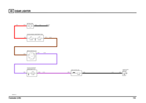 Page 119CIGAR LIGHTER 
Freelander (LHD)11849
CIGAR LIGHTER
VWR004001-A-01
IN2 IN1
2A 2B
1
POS4-CRANKPOS3-IGN POS2-AUX150 AMPLINK 1
EARTH (E107)
12 VOL TS
60 AMPLINK 2
15 AMP
FUSE 915 AMP
C0028-7
C0588-1C0045-1
C0632-1 C0192-2
C0028-3
C0089-1 C0089-2 C0585-3C0571-2
C0550-4
BATTERY (P100)
CIGAR LIGHTER (J165)
0550 (K108) HEADER EARTH FUSE BOX-ENGINE COMPARTMENT (P108)
COMPARTMENT (P101) FUSE BOX-PASSENGERSWITCH-IGNITION (S176)
B,40.0
PS,2.5D R,25.0
NR,4.5D
B,1.5D PR,1.5D 
