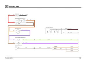 Page 121AUDIO SYSTEMS 
Freelander (LHD)12050
AUDIO S YSTEMS
VWR004421-A-01
IN2 IN1
2A 2B
1
POS4-CRANKPOS3-IGN POS2-AUX
2
1
2
1
2
1
2
1
(AMPLIFIER) (NO AMPLIFIER)
G F
EA
B
ICE LA DDER 3 ICE LADDE R 2 ICE  LADDER 1820 OHMS 470 OHMS
SEARCH - SEARCH + VOLUME + VOLUME -
3 90 OHMS
150 AMPLINK 180 AMPLINK 4
D C
EARTH (E107)
12 VOLTS
60 AMPLINK 2
FUSE 12 FUSE 2710 AMP
15 AMPC0501-39
C1023-15 C0420-15C1023-4 C0420-4
C0584-1C0082-6 C0082-5 C1254-5
C1254-6
C0587-1 C0632-1
C0588-1C0045-1 C0192-2
C0574-2C0571-2...