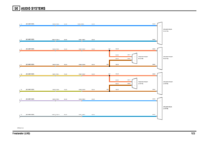 Page 124AUDIO SYSTEMS 
Freelander (LHD)12350
VWR004421-A-04
- + - +
- + - +
- + - +
(NO AMPLIFIER)
(NO AMPLIFIER)
(NO AMPLIFIER)
(NO AMPLIFIER)
(NO AMPLIFIER)
(NO AMPLIFIER)
(NO AMPLIFIER)
(NO AMPLIFIER)
Q P N M L K J H
C0435-1 C0803-1 C0435-2 C0803-2 C0398-6 C0439-6 C0398-7 C0439-7 C0396-6 C0439-6 C0396-7 C0439-7 C0436-1 C0803-1 C0436-2 C0803-2
C0445-1 C0445-2
C0369-2
C0369-1
C0369-2
C0369-1
C0445-2
C0445-1 C0530-1 C0531-1
C0530-1 C0531-1 C0420-12 C1023-12
C0420-10 C1023-10C0420-9 C1023-9
C0420-6 C1023-6...