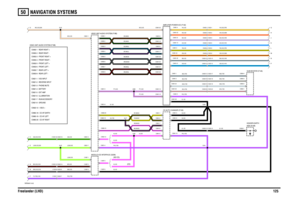 Page 126NAVIGATION SYSTEMS 
Freelander (LHD)12550
VWR004611-A-02
C0983-20 - CD AF RIGHT C0983-19 - CD AF LEFT
C0983-18 - CD AF EARTH C0922-12 - I-BUS +
C0921-8 - GROUND C0921-7 - RUN/ACCESSORY C0921-6 - ILLUMINATION
C0921-5 - EXT AMP
C0921-4 - BATTERY
C0921-3 - PHONE MUTE
C0921-2 - REVERSE INPUT
C0921-1 - VSS INPUT C0092-8 - REAR LEFT - C0092-7 - REAR LEFT +
C0092-6 - FRONT LEFT - C0092-5 - FRONT LEFT + C0092-4 - FRONT RIGHT -
C0092-3 - FRONT RIGHT +
C0092-2 - REAR RIGHT -C0092-1 - REAR RIGHT +
P N
M
L
K
J H G
F...