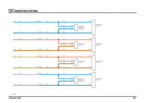 Page 127NAVIGATION SYSTEMS 
Freelander (LHD)12650
VWR004611-A-03
-
-
-
- - -
-
-+
+
+
+
+ +
+ +
N J L G M H P K
C0435-1 C0803-1
C0435-2 C0803-2 C0398-6 C0439-6 C0398-7 C0439-7 C0396-6 C0439-6 C0396-7 C0439-7 C0436-1 C0803-1 C0436-2 C0803-2
C0679-3 C0679-2
C1428-1 C1428-2
C0679-3 C0679-2C1577-2
C1577-1
C1577-2
C1577-1
C1428-2
C1428-1 C0680-2 C0680-1
C0680-2 C0680-1
A15
A14
A14A15 A45
A46
A45
A46
DOOR-LH (F122) RANGE-REAR SPEAKER-HIGH DOOR-RH (F123) RANGE-REAR
SPEAKER-HIGHRH (F105) SPEAKER-REAR-
RH (F103)...