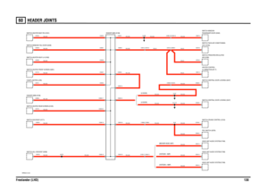 Page 131HEADER JOINTS 
Freelander (LHD)13060
VWR004141-A-03
(3 DOOR) (5 DOOR)
(VISTEON + AMP) (VISTEON - AMP) (BECKER HEAD UNIT)
C0399-8 C0440-8 C0328-5
C1899-6 C1898-6
C0404-2 C0396-18 C0439-18
C1023-11 C0420-11
C0921-6 C0921-6 C0290-20 C0072-2
C0921-6 C0749-2
C0290-16 C0290-15C0328-6 C0290-3
C0290-17
C0290-19 C0290-18
C0878-2 C0363-6C0290-14 C0290-13 C0290-8
C0074-1C0290-2 C0431-2 C0015-2 C0010-4 C0906-4 C0275-3
C0750-2
C0051-2 C0290-4 C0290-5
C0290-6
C0290-7 C0250-2
C0249-2
C0131-2C0087-5
C0286-4C0290-1...