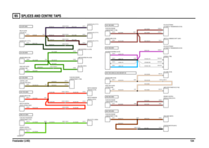 Page 135SPLICES AND CENTRE TAPS 
Freelander (LHD)13465
SPLICES AND CENTRE TAPS
VWR004291-A-01
A607 (NR) MAINA584 (NK) MAINA537 (WO) MAIN,SJ5 (WO) BECKER ICEA187 (KB) MAINSJ51 (NK) MAIN
SJ97 (RO) MAINSJ7 (NG) MAINSJ6 (GN) MAINSJ5 (BP) MAINA800 (GY) MAIN
C0483-1 C0420-1
C0331-31 C2624-19C0157-2 C0440-8 C0399-8C0958-6
C0450-1 C0160-1 C0178-1C0646-2 C0572-1C0603-1 C0603-8
C0570-1C0491-20C1023-15 C0420-15
C0921-1C0501-39
C0285-11C0243-1 C0243-5
C0243-3 C0243-8
C0243-SCR C0243-SCR
C0243-SCRC0932-20 C0932-54
C0410-1...