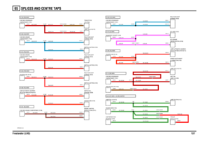 Page 138SPLICES AND CENTRE TAPS 
Freelander (LHD)13765
VWR004291-A-04
SJ24 (GP) MAIN + A9 (RB) BUMPERA113 (RB) MAINA1265 (R0) MAINA1410 (K) MAINA1235 (UO) MAIN
A1351 (NK) MAINA1390 (RO) MAINA1246 (RW) MAINA1244 (RN) MAINA1236 (UN) MAINA1193 (RB) MAIN
C2403-5 C2404-5 C2403-5 C2404-5
C0121-2
C2403-6 C2404-6
C0499-6 C0613-2C0122-5 C0608-5 C0286-14
C0473-6 C0498-6C0125-2 C0498-5 C0473-5 C0499-5C0121-1
C0490-1 C0581-2C0201-2 C0047-4 C0223-4C0675-9
C1875-2C0059-4 C0067-17 C0229-17C0501-2...