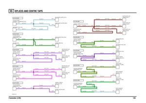 Page 139SPLICES AND CENTRE TAPS 
Freelander (LHD)13865
VWR004291-A-05SJ27 (K) MAINSJ20 (PW) MAIN
SJ13 (NK) MAIN
SJ30 (PY) MAIN
SJ33 (PB) MAINSJ63 (GN) MAIN
SJ23 (GP) MAINSJ37 (WU) MAIN
SJ93 (GU) MAIN SJ92 (GR) MAIN
C0436-10 C0803-10 C0398-15 C0439-15 C0343-2
C0732-3 C0583-5C0436-9 C0803-9 C0398-16 C0439-16 C0343-3
C0732-7 C0583-10
C0442-4C0442-4 C0436-6 C0803-6 C0435-6 C0803-6 C0397-6 C0440-6 C0441-4
C0430-9 C0442-6C0442-6 C0436-7 C0803-7 C0435-7 C0803-7 C0396-3 C0439-3 C0441-6
C0428-21C0442-8C0442-8 C0436-8...