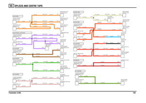 Page 140SPLICES AND CENTRE TAPS 
Freelander (LHD)13965
VWR004291-A-06SJ34 (O) MAIN
SJ11 (GR) MAINSJ3 (RB) MAINSJ40 (RO) MAIN
(NAS) (NAS)
(NON NAS)(NON NAS)
SJ52 (RY) MAINSJ39 (WY) MAIN
SJ21 (WR) MAINSJ53 (GW) MAINSJ12 (NO) MAINSJ62 (PW) MAIN + A8 (PW) ROOF
C0581-3C2403-3 C2404-3
C2403-2 C2404-2
C0013-1 C0580-4
C0096-5 C0009-2 C0009-4 C0122-3 C0608-3 C0138-1C0125-1 C0473-7 C0498-7 C0499-7
C0580-2 C0490-2C0515-2
C0499-2 C0473-2 C0498-2 C0489-2C0512-2
C0586-5C0239-8C1899-5 C1898-5 C0749-4
C0895-12
C0059-8...
