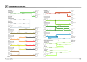 Page 141SPLICES AND CENTRE TAPS 
Freelander (LHD)14065
VWR004291-A-07
SJ81 (Y) MAINSJ80 (O) MAINSJ45 (NG) MAINSJ14 (SW) MAINSJ8 (GW) MAIN
(VISTEON)
SJ22 (LGW) MAIN + SJ3 (LGW) BECKER ICE
(BECKER)
SJ64 (UB) MAINSJ19 (GB) MAINSJ61 (LGB) MAINSJ28 (RG) MAIN
SJ44 (N) MAIN
C1897-1 C0921-7C1023-4 C0420-4
C0229-18 C0067-18C0430-6
C0232-3 C0580-16C0093-1 C0067-4 C0229-4C0011-5
C0009-5C0067-8 C0229-8
C2624-7C0073-4 C0428-1C0035-8 C0008-1 C0428-2C0321-2 C0585-4C0341-6
C0250-1 C0249-1 C0585-1C0444-2 C0396-5 C0439-5C0444-1...