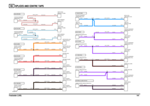 Page 142SPLICES AND CENTRE TAPS 
Freelander (LHD)14165
VWR004291-A-08
A19 (P) FACIAA17 (BR) FACIAA47 (P) ROOFA35 (P) ROOFEXTERNAL SJ2 (BK) KV6 ONLYA1492 (UP) MAIN
SJ101 (BN) MAIN SJ100 (BK) MAINSJ98 (RS) MAINSJ35 (O) MAINSJ95 (WU) MAIN SJ94 (WR) MAIN
C0514-1 C2624-11C0065-5 C0067-19 C0229-19
C0513-1
C0396-20 C0439-20 C0398-20 C0439-20
C0328-7 C0328-7
C0428-20C0397-7 C0440-7 C0399-7 C0440-7
C0328-3 C0328-3
C0428-8C1899-4 C1898-4 C0404-5C0958-13
C2624-13C0399-5 C0440-5 C0397-5 C0440-5
C0441-7 C0441-7...