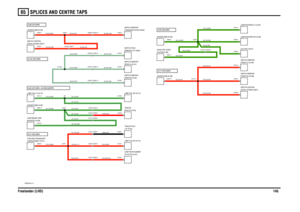 Page 146SPLICES AND CENTRE TAPS 
Freelander (LHD)14565
VWR004291-A-12SJ25 (GP) MAIN + A9 (RB) BUMPERSJ41 (RO) MAIN
SJ65 (GN) MAINSJ115 (RO) MAIN
SJ102 (SG) MAINSJ99 (RO) MAIN
C0122-3 C0608-3C0286-9
C0499-6 C0121-2
C2403-6 C2404-6
C0613-2C0122-5 C0608-5 C0286-14
C0473-6 C0498-6C0125-2
C2403-3 C2404-3
C0138-1 C0125-1 C0473-7 C0498-7 C0499-7
C0580-2C0958-6 C1023-16 C0420-16C0472-2
C0455-2
C0921-2
C0290-14
C0328-6 C0321-6
C0242-6
C0732-4 C0436-13 C0803-13 C0398-14 C0439-14 C0343-4
C0435-13 C0803-13 C0732-4 C0396-18...