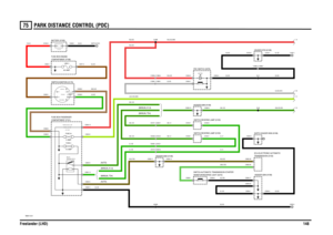 Page 149PARK DISTANCE CONTROL (PDC) 
Freelander (LHD)14875
PARK  DISTA NCE CONTROL (PDC)
R500011-A-01
IN2 IN1
2A 2B
1
POS4-CRANKPO S 3 -I GN PO S 2 -A U X
87A
87
86 85 30
C1967-1
D
5 AMPFUSE 24
LED-PDC
62 0 OHMSRESIST OR PDC ILL UM
C0563-1
(MANUAL TD4) (MANUAL K1.8)
(AUTO)
REVERSE (R217) RELAY-
A
C B
(MANUAL K1.8)
(MANUAL TD4) (AUTO)
EARTH (E107)
12 V OLTS
15 AMPFUSE 2LINK 360 AMP
C0723-1 C0723-2
C1899-2 C1898-2
C1899-1 C1898-1 C1899-4 C1898-4
C0028-5
C0588-3
C0292-12 C0292-11
C0294-20C0550-3 C2624-6C0404-1...