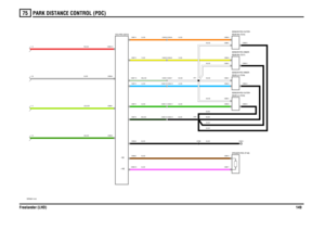 Page 150PARK DISTANCE CONTROL (PDC) 
Freelander (LHD)14975
VWR500011-A-02
C0560-1
-VE
+VE
B A
D C
C2403-12 C2404-12 C2403-11 C2404-11 C2403-10 C2404-10C2403-7 C2404-7 C2403-9 C2404-9 C2403-8 C2404-8
C0963-3 C0963-2 C0963-1C0964-3 C0964-2 C0964-1C0965-3 C0965-1 C0965-2C0966-3 C0966-1 C0966-2
C0958-1
C0958-8
C0958-2C0987-2
C0958-10C0987-1 C0957-8 C0957-4
C0957-2
C0957-3
C0957-5 C0957-10 C0958-4 C0958-13
C0958-6
A768 A19 A11
SPEAKER-PDC (F140) REAR-LH (T216) SENSOR-PDC-OUTER- REAR-LH (T218) SENSOR-PDC-INNER-...