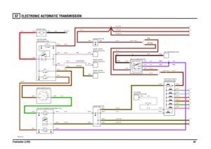Page 63ELECTRONIC AUTOMATIC TRANSMISSION 
Freelander (LHD)6232
ELECTRONIC AU TOMATIC  TRANSMISSION
VWR004351-A-01
IN2 IN1
2A 2B
1
POS4-CRANKPOS3-IGN POS2-AUX
87A
87
86 85 30
87A
87
86 85 30
87A
87
86 85 30
REVERSE (R217)RELAY-
(KV6 NAS)
(NAS) (NAS)
(NAS)
(NAS) (NAS)
(NON NAS)
80 AMPLINK 410 AMPFUSE 1610 AMPFUSE 6
L K J H G
F
E
D A
B
C
POS R
POS D
POS N
POS 2
POS 4
POS 1
POS P
INHIBIT
(Td4)
60 AMPLINK 315 AMPFUSE 4
(KV6 NON NAS)
(R 100) RELAY MAIN
EARTH (E107)
12 VOLTS
C2624-4C0292-11 C0604-23
C0574-2
C0587-1...