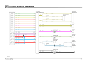 Page 65ELECTRONIC AUTOMATIC TRANSMISSION 
Freelander (LHD)6432
VWR004351-A-03
(KV6 NON NAS)
(KV6 NON NAS) 4/NAS) d (T
4/NAS) d (T (KV6 NON NAS)
(KV6 NON NAS)
(KV6 NON NAS)4/NAS) d (T
LOCK UP  DUTYRDCN TIMINGLOW COAST24/B TIMING24/B DUTY
C0562-1
TURBINE SENSORVEHICLE SPEED SEN SORINTERMEDIATE SENSORFLUID TEMP SENSOR
SHIFT CSHIFT BSHIFT ALINE PRESS DUTY
C0652-3
C0228-5 C0239-11 C0895-9
C0932-49C0285-1 C0285-3C0331-37
C0723-14 C0723-18
C0723-13C0331-36
C0932-43 C0932-3
C0932-4 C0243-16
C0243-13
C0449-13 C0162-13...