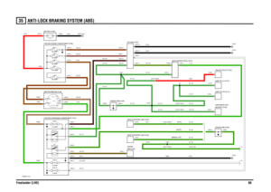 Page 67ANTI-LOCK BRAKING SYSTEM (ABS) 
Freelander (LHD)6635
ANTI-LOCK BRAKING SYSTEM (ABS )
VWR004411-A-01
87A
87
86 85 3087A
87
86 85 30
IN2 IN1
2A 2B
1
POS4-CRANKPO S 3 -IG N PO S 2-A UX
C0563-1
0292 (K109) HEADER
REVERSE (R217)RELAY- DESCENT (R222)RELAY-HILL
(K1.8)
(AUTO)
(MANUAL TD4)
A
HEADER 0286 (K109)
B
FUSE 255 AMP
EARTH (E107)
12 VOLTS
HEADER 0286 (K109)
150 AMPLINK 160 AMPLINK 340 AMPLINK 840 AMPLINK 1160 AMPLINK 2FUSE 215 AMP
C0434-1 C0362-1
FUSE 610 AMP
C2403-6 C2404-6 C0473-6 C0498-6C0499-6...
