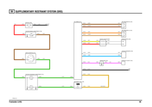 Page 69SUPPLEMENTARY RESTRAINT SYSTEM (SRS) 
Freelander (LHD)6836
SUPPL EMENTARY RESTRAINT SYSTEM (SR S)
VWR004301-A-01
IN2 IN1
2A 2B
1
POS4-CRANKPOS3-IGN POS2-AUX
EARTH (E107)
12 VOL TS
60 AMPLINK 3
C0360-1
15 AMPFUSE 18
1.4 WA TT
10 AMPFUSE 23
C0256-27 C0256-28C0252-1
C0256-34 C0256-33
C0252-2 C0045-1
C0632-1 C0192-2
C0571-3
C0292-2C0040-7 C0292-5
C0580-8 C0588-3C0254-1
C0028-5C0256-36 C0256-35
C0254-2
C0256-26
C0233-11
C0223-8 C0047-8 C0374-2
C0545-1 C0545-2
C0374-1
C0256-31C0433-1
C0256-32C0433-2
C0256-54...