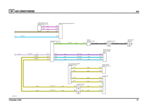 Page 73AIR CONDITIONING 
NAS
Freelander (LHD)72
38
NAS
VWR003961-A-03
(CAN BUS)
(CAN BUS)
B AE
C0296-1 C0296-2
C0296-3 C0296-9C0294-5 C0550-3 C0294-3
C0229-2 C0067-2 C0229-3 C0067-3
C0229-1 C0067-1
C0230-25 C0230-12
C0932-34
C0932-13
C0223-13 C0047-13 C0223-12 C0047-12C0331-37
C0331-36
C0501-13 C0501-44
C0501-11 C0501-15 C0932-33 C0932-12C1257-1
C1257-2
C1257-3 C0230-17 C0230-22
C0230-10 C0047-2 C0223-2 C0233-13C0606-25 C0606-24
C0169-2 C0169-1
C0604-23
C0331-4
C0417-2 C0417-1 C0230-20 C0229-5 C0067-5
(T283)...