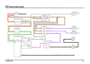 Page 79HEATED FRONT SCREEN 
Freelander (LHD)7840
HEATED FRONT SCREEN
VWR004571-A-01
IN2 IN1
2A 2B
1
POS4-CRANKPOS3-IGN POS2-AUX
2 1
87A
87
86 85 30
- +- +
7.5 AMPFUSE C30 AMPFUSE A30 AMPFUSE B
1.2 WAT TILLUMINATION (B126)ON /OFF
FIXINGS (E110) EARTH VIA
20 AMP
FIXINGS (E110)
EARTH VIAFIXINGS (E110) EARTH VIA
C0563-1
15 AMPFUSE 1860 AMPLINK 3
EARTH (E107)
12 VOLTS
20 AMP
C0294-5 C0550-3
C0294-14 C0420-2 C1704-2 C1860-3B C1860-3A C0192-1
C1704-1 C0420-1C1860-1B
C1860-2B C1860-2A C1860-1A
C0131-4 C0131-5
C0131-1...