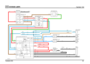 Page 87EXTERIOR LAMPS 
Fog lamps - Front
Freelander (LHD)86
43
EXTE RIOR LAMPS
Fog lamps - Front
VWR500090-A-01
IN2 IN1
2A 2B
1
POS4-CRANKPOS3-IGN POS2-AUX
87 A
87
86 85 30
87A87
86 85
30
87A87
86 85
30
21
2132
132
1
(NAS)
(NON-NAS)
(NAS)
(NON-NAS)
330  OHMSR14
60 AMPLINK 3
FOG LAMP (R 130)RELAY 4-FRONT
10 AMPFUSE 28
(NAS) (NON NAS) (NON-NAS)
(NAS)
55 WATT55 WATT
FLASH (Y166)DIP/MAIN (Y167) HEADLAMPS (Y165)SIDE LAMPS (Y164)
DIP BEAM (R127)RELAY-MAIN/
10 AMPFUSE 42
10 AMPFUSE 3940 AMPLINK 12
EARTH (E107)
12...