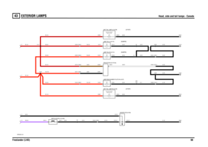Page 99EXTERIOR LAMPS 
Head, side and tail lamps - Canada
Freelander (LHD)98
43
Head, side and tail lamps - Canada
VWR004581-A-03
C1413-1
C1964-1
C0810-1
CD
5 WATT-RE AR-RH (A 134) LAMP-SIDE MARKER5 WATT-REAR-LH (A135) LAMP-SIDE MARKER
C0557-1
F E
(E-POST)
(BUMPER)
(E-POST) (BUMPER)
C0562-1
5 WA TT5 WA TT
10 WA TT
C0723-17C2404-1 C2403-1 C2403-5 C2404-5
C2403-3 C2404-3C0490-3 C0490-1
C0489-3 C0489-1
C0440-4 C0399-4 C0723-19 C0723-13 C0441-5 C0441-6C0499-3C0125-3 C0125-1
C0473-7 C0498-7C0498-4 C0473-4 C0473-5...