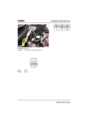 Page 185C0004CONNECTOR DETAILS
FREELANDER 04MY
C000 4
Description:Horn-RH
Location:Front RH side of engine compartment
Colour:BLACK
Gender:Female
P6561
C0004CavColCct
1PBALL
2BALL 