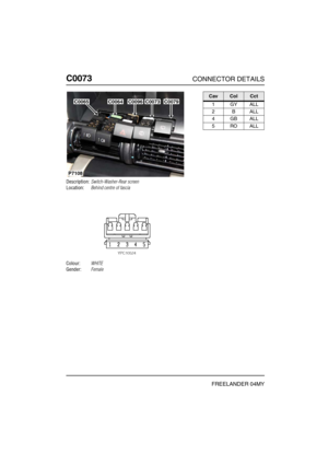 Page 223C0073CONNECTOR DETAILS
FREELANDER 04MY
C007 3
Description:Switch-Washer-Rear screen
Location:Behind centre of fascia
Colour:WHITE
Gender:Female
C0064C0096C0073C0079C0065
P7108
CavColCct
1GYALL
2BALL
4GBALL
5ROALL 