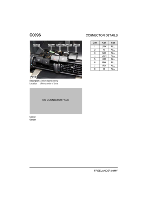 Page 235C0096CONNECTOR DETAILS
FREELANDER 04MY
C009 6
Description:Switch-Hazard warning
Location:Behind centre of fascia
Colour:
Gender:
C0064C0096C0073C0079C0065
P7108
CavColCct
1LGKALL
2GALL
3NOALL
4LGNALL
5GRALL
6GWALL
7ROALL
8BALL 