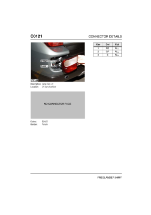 Page 245C0121CONNECTOR DETAILS
FREELANDER 04MY
C012 1
Description:Lamp-Tail-LH
Location:LH rear of vehicle
Colour:BLACK
Gender:Female
C0928
C0121
P7104
CavColCct
1RBALL
2GPALL
3BALL 