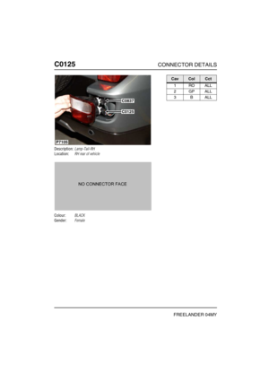 Page 249C0125CONNECTOR DETAILS
FREELANDER 04MY
C012 5
Description:Lamp-Tail-RH
Location:RH rear of vehicle
Colour:BLACK
Gender:Female
C0837
C0125
P7105
CavColCct
1ROALL
2GPALL
3BALL 