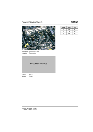 Page 264CONNECTOR DETAILSC0156
FREELANDER 04MY
C0 156
Description:Ignition coil-1 - KV6
Location:Top of engine
Colour:BLACK
Gender:Female
P7083
C1771C0276
C0526
C0524
C0522
C0156
CavColCct
1BRALL
2BALL
3NKALL 