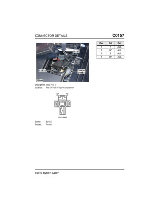 Page 266CONNECTOR DETAILSC0157
FREELANDER 04MY
C0 157
Description:Relay-PTC 2
Location:Rear LH side of engine compartment
Colour:BLACK
Gender:Female
P7093
C0420C0483
C0157
C1875
CavColCct
1NALL
2GYALL
3BALL
4WPALL 