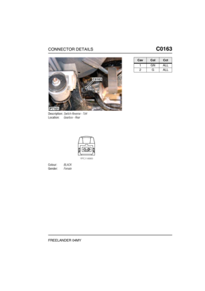 Page 270CONNECTOR DETAILSC0163
FREELANDER 04MY
C0 163
Description:Switch-Reverse - Td4
Location:Gearbox - Rear
Colour:BLACK
Gender:Female
C0163
P7101
CavColCct
1GNALL
2GALL 