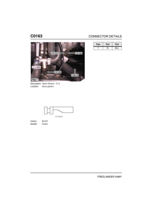 Page 271C0163CONNECTOR DETAILS
FREELANDER 04MY
C016 3
Description:Switch-Reverse - K1.8
Location:Above gearbox
Colour:BLACK
Gender:Female
C0163C0166
C0618
C0169
P6617
CavColCct
1GALL 