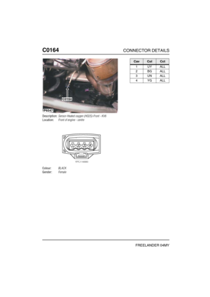 Page 273C0164CONNECTOR DETAILS
FREELANDER 04MY
C016 4
Description:Sensor-Heated oxygen (HO2S)-Front - KV6
Location:Front of engine - centre
Colour:BLACK
Gender:Female
C0164
P6547
CavColCct
1UYALL
2BGALL
3UNALL
4YGALL 