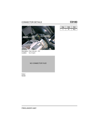 Page 298CONNECTOR DETAILSC0183
FREELANDER 04MY
C0 183
Description:Power-Alternator - KV6
Location:Top of engine
Colour:
Gender:
P6609
C0183C0053
CavColCct
1RALL 