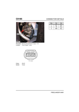 Page 299C0185CONNECTOR DETAILS
FREELANDER 04MY
C018 5
Description:Warning lamp-Ignition/no charge - K1.8
Location:Front of engine - centre
Colour:BLACK
Gender:Female
P6621
C0183
C0185
CavColCct
1NYALL
2WALL
3WRALL 