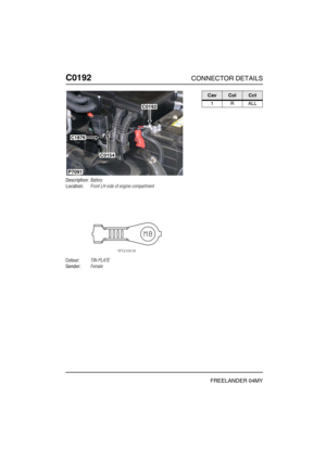 Page 305C0192CONNECTOR DETAILS
FREELANDER 04MY
C019 2
Description:Battery
Location:Front LH side of engine compartment
Colour:TIN-PLATE
Gender:Female
C0192
C1876
C0154
P7091
CavColCct
1RALL 