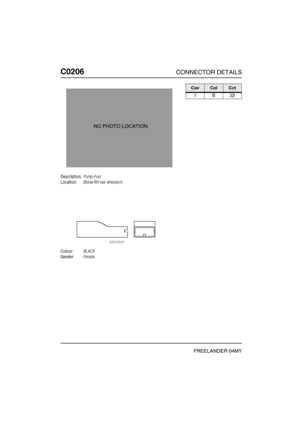 Page 311C0206CONNECTOR DETAILS
FREELANDER 04MY
C020 6
Description:Pump-Fuel
Location:Below RH rear wheelarch
Colour:BLACK
Gender:Female
NO PHOTO LOCATION
CavColCct
1B22 