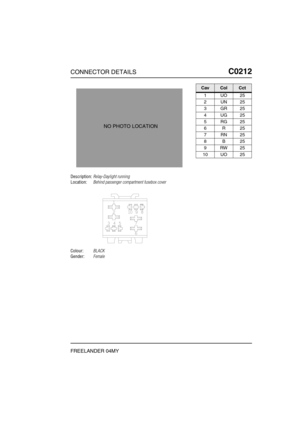 Page 314CONNECTOR DETAILSC0212
FREELANDER 04MY
C0 212
Description:Relay-Daylight running
Location:Behind passenger compartment fusebox cover
Colour:BLACK
Gender:Female
NO PHOTO LOCATION
CavColCct
1UO25
2UN25
3GR25
4UG25
5RG25
6R25
7RN25
8B25
9RW25
10 UO 25 